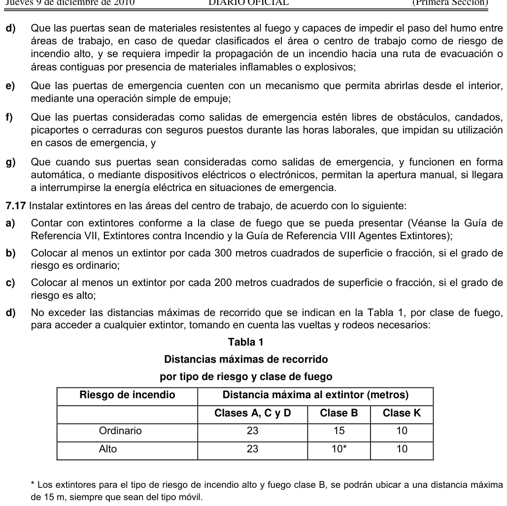 Tabla 1 de la NOM-002-STPS-2010: distancias máximas de recorrido por tipo de riesgo y clase de fuego