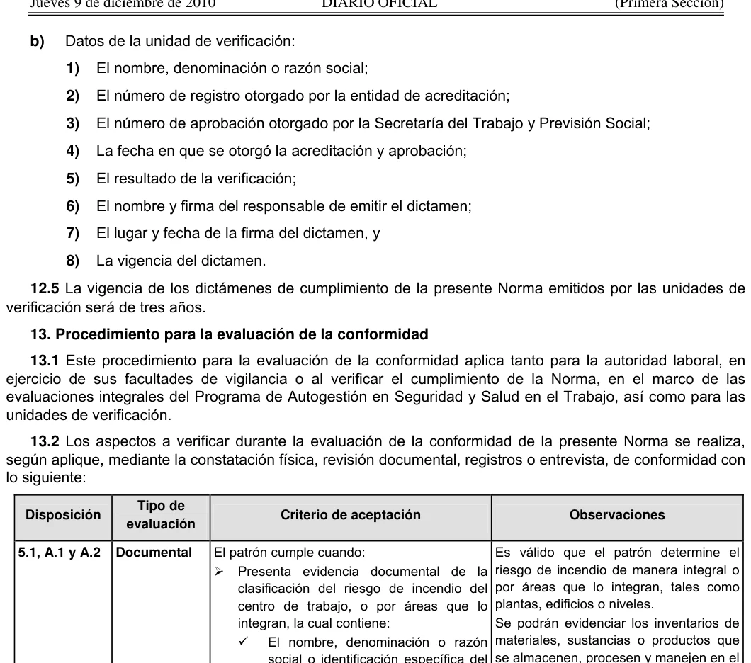 Tabla A.1 de la NOM-002-STPS-2010: determinación del riesgo de incendio