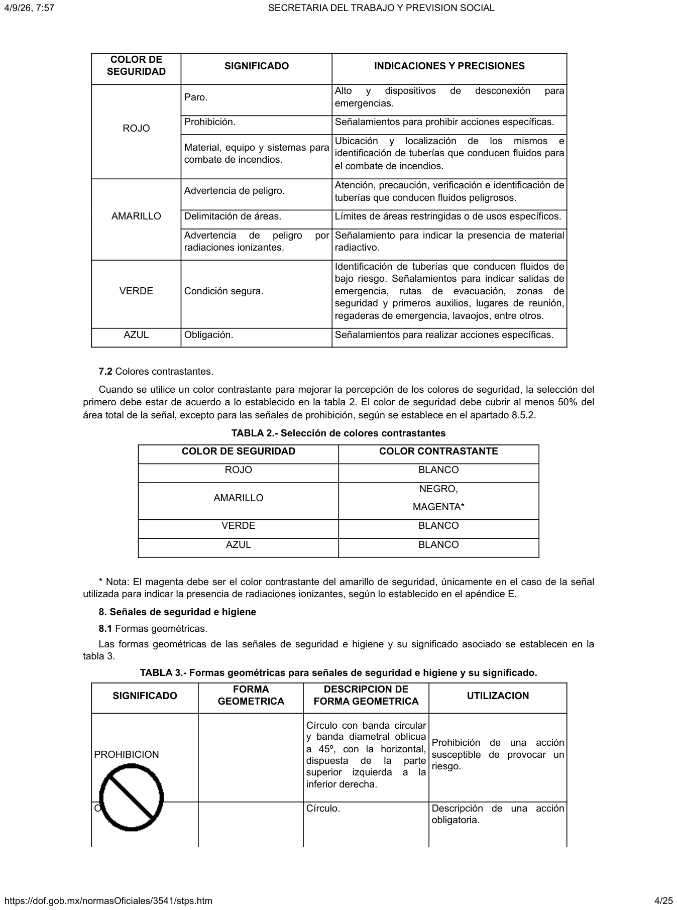 Tabla 1 de la NOM-026-STPS-2008: colores de seguridad, su significado e indicaciones, y Tabla 2 de colores contrastantes