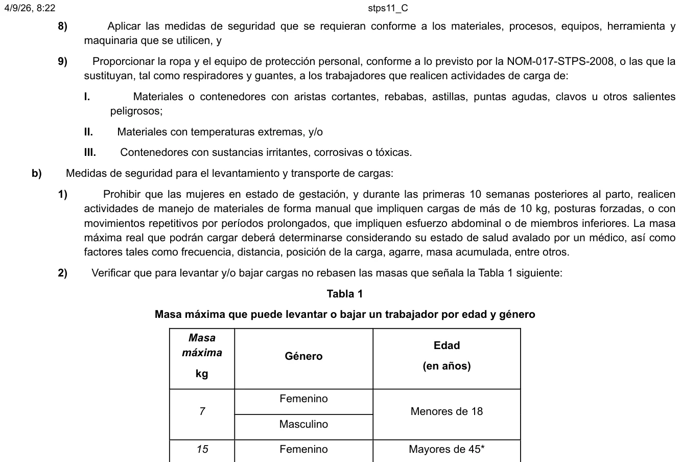 Tabla 1 de la NOM-036-1-STPS-2018: masa máxima que puede levantar o bajar un trabajador por edad y género